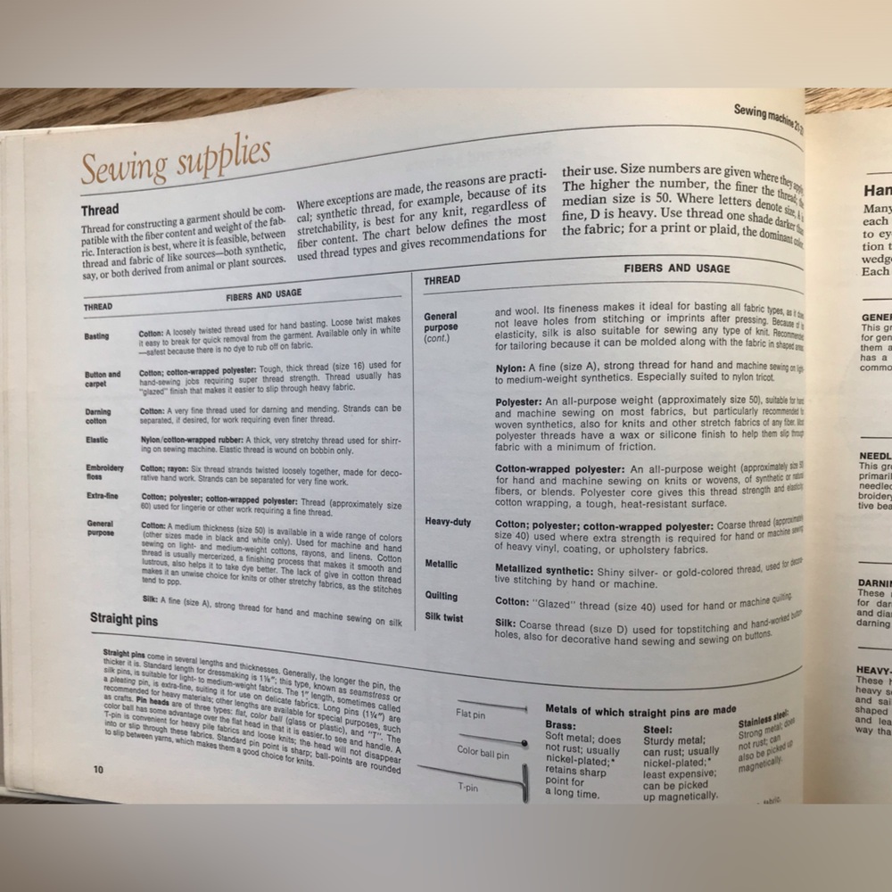 Complete Guide to Sewing - Picture 7 of 15